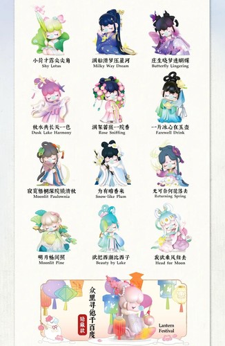 Rolife Nanci Poetic Beauty Blind Box Confirmed Figur #BestJ - Bild 2 von 15