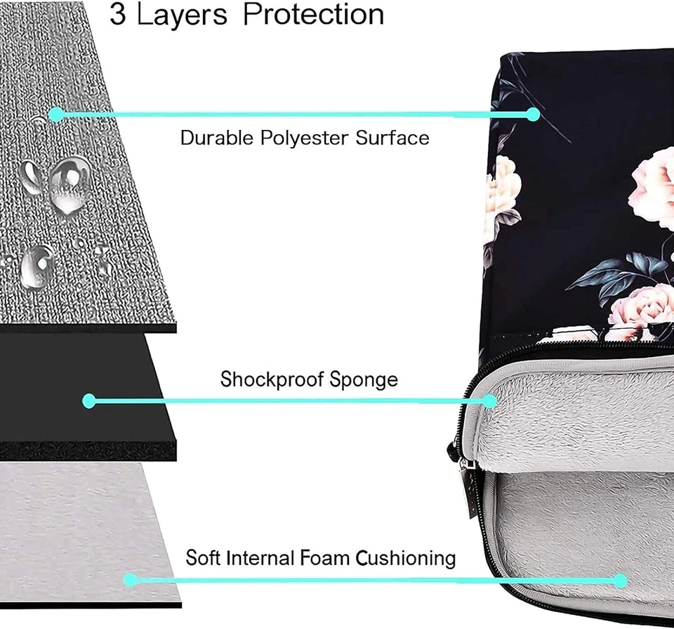 13 14 15 16 17 17,3 pulgadas Bolsa para portátil para MacBook Air Pro Hombre Mujer Maletín Foto 3 de 4