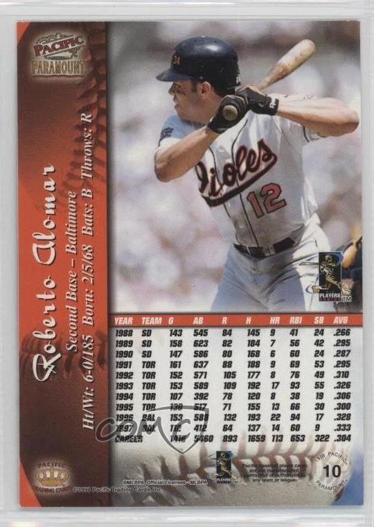 1998 Pacific Paramount Platinum Blue Roberto Alomar #10 HOF - Image 2 of 2