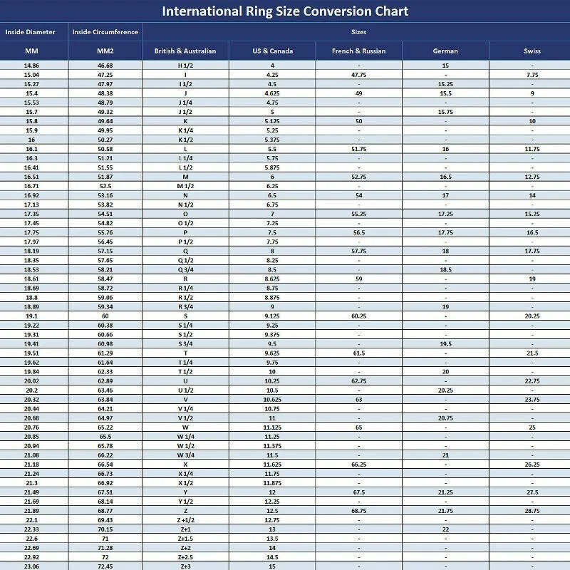 Solid 925 Sterling Silver Beautiful Lolite Gemstone Unique Solid  Men's Jewelry - Image 4 of 4