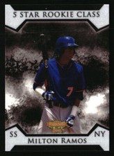 Milton Ramos 2015 Star Rookie Class #BRS46 Baseball Card 16/45