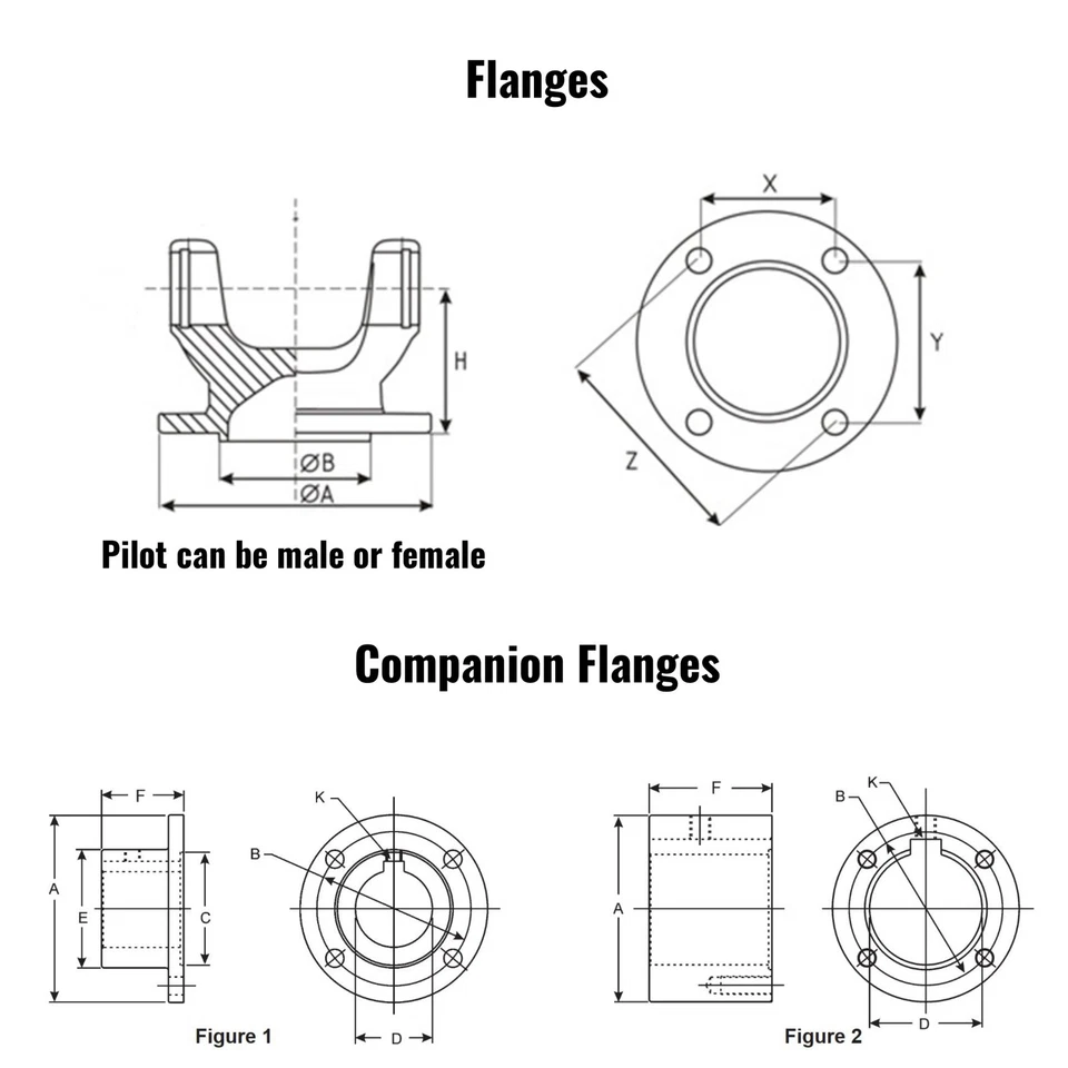 Ремонтный комплект переднего вала 1310 Flange 2-2-939 и 5-153X FORD Ranger Explorer 1995+ - Изображение 2 из 3