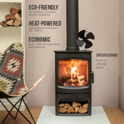 Cosystove® 4 Blade Heat Powered Stove Top Fan Wood Log Burner Eco Friendly  | eBay