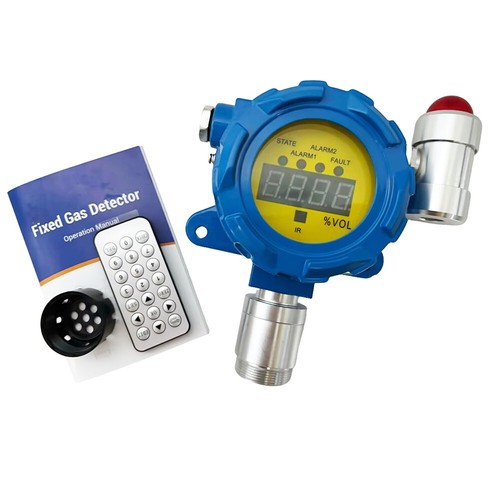 Wall Mounted CO2 Gas Detector Industrial Explosion-proof with Range 0-5 ...