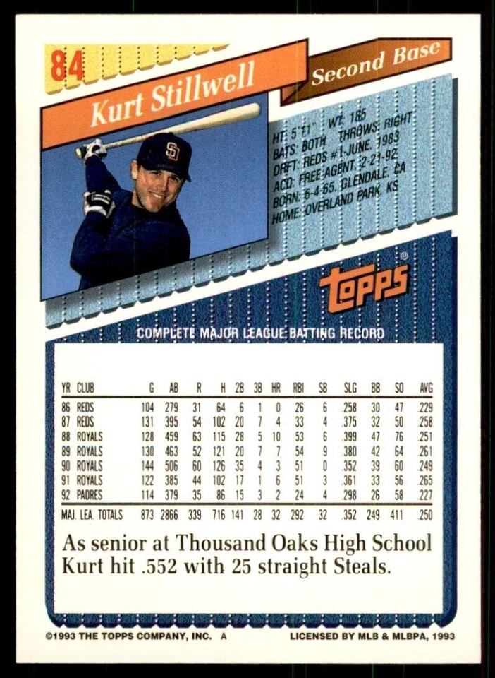 1993 Topps Gold Kurt Stillwell Baseball Cards #84 - Image 2 of 2
