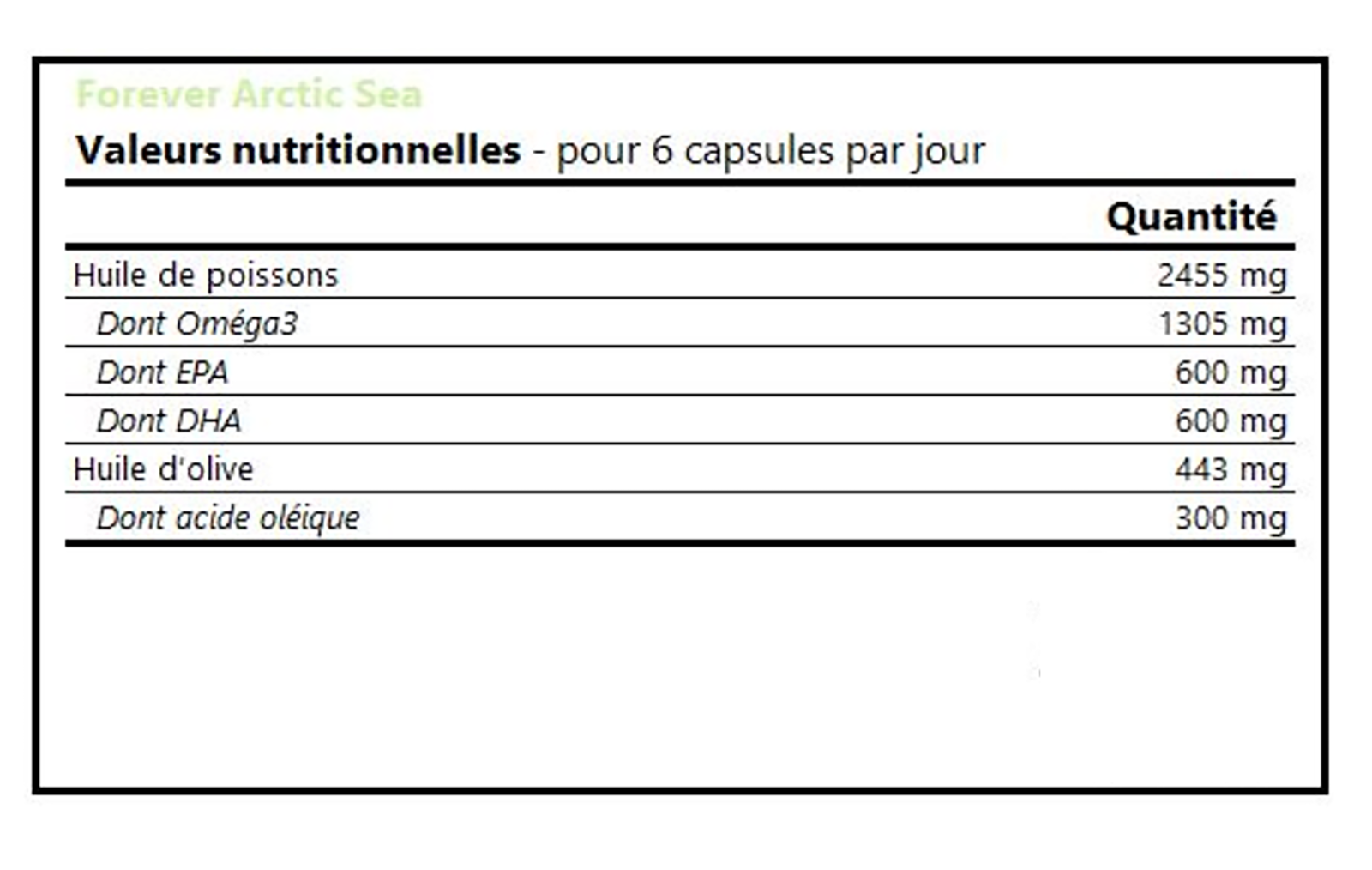 Forever Arctic Sea Huiles Saumon, Morue, Anchois, Calamar, Olives Oméga3/9 eBay