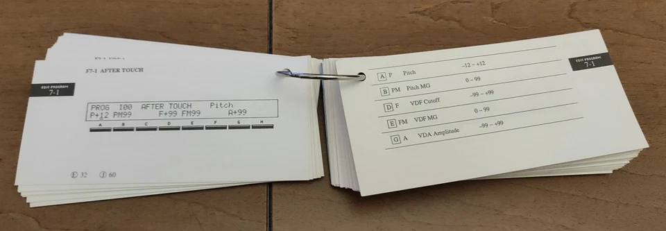 LIBRO ORIGINALE DELLA GUIDA  KORG  M1  MUSIC WORKSTATION   "DA COLLEZIONE" - Immagine 3 di 4