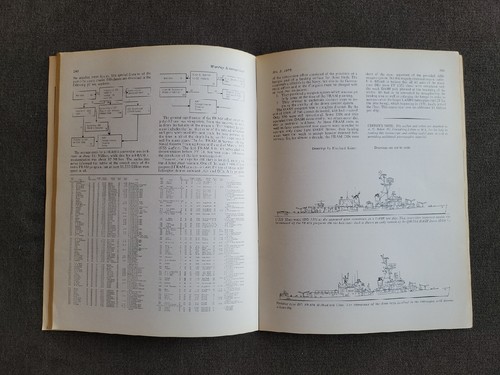 Warship International - Vol. 3 & 4 1975 - Picture 3 of 6