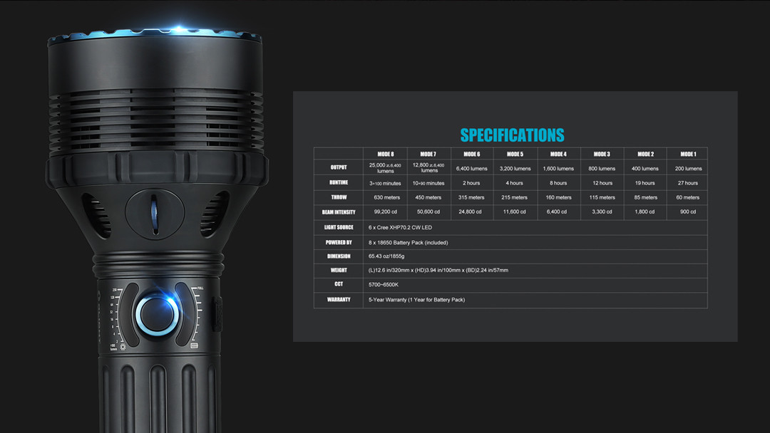 OLIGHT Ｘ9R Olight X9R Marauder 25,000 Lumen Rechargeable Flashlight