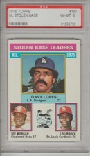 1976 Topps #197 PSA 8 Nm-Mt Stolen Base Leaders Lopes, Morgan and Brock