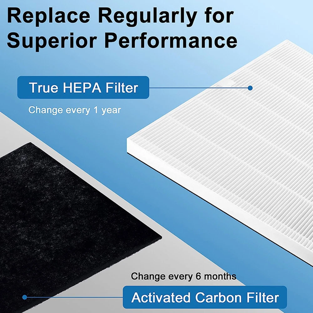 Air Purifier Filter Excellent Adsorption With Activated Carbon Cotton Replacemen
