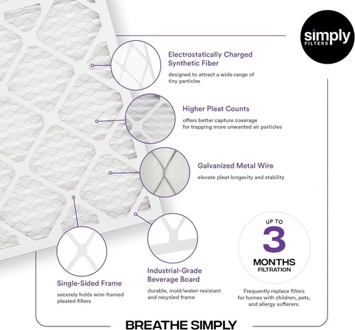 Simply Filters 24x30x1 MERV 13, MPR 1500, Filtro aria HVAC forno CA - Foto 4 di 56