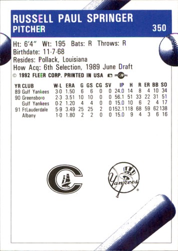 Russ Springer 1992 Fleer ProCards #350 RC Columbus Clippers *AutographDen* - Picture 2 of 2