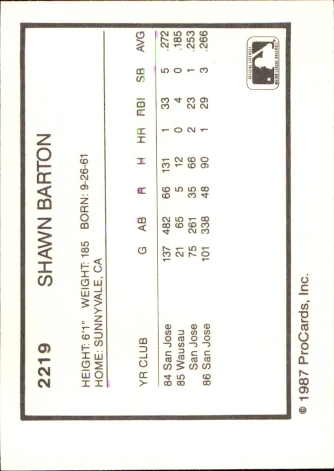 Shawn Barton 1987 ProCards #2219 RC San Jose Bees *AutographDen* - Image 2 of 2