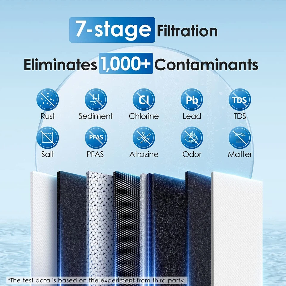 Waterdrop G2P600 Tankless Reverse Osmosis System,600 GPD -Certified Refurbished - Image 2 of 4