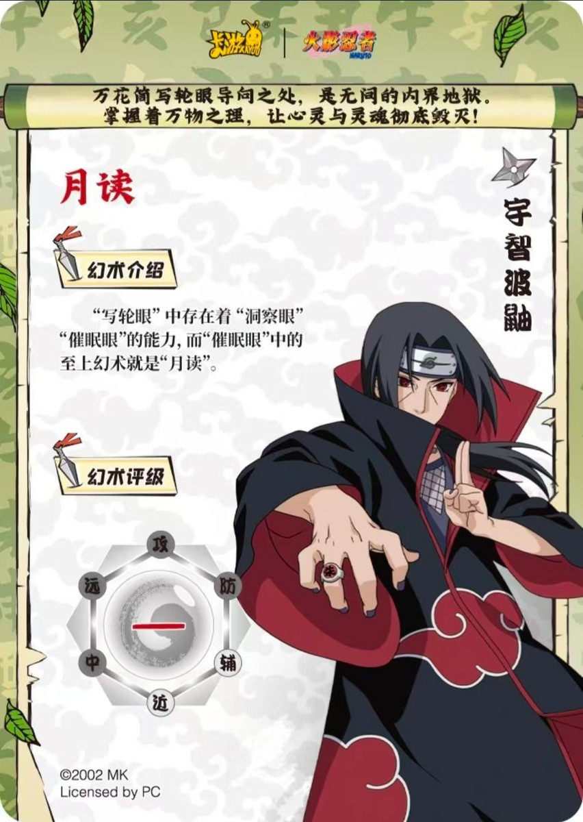 2026 NARUTO Jin Zhi Zhang Chapter 8 Uchiha Itachi NRZ08-SSR-012