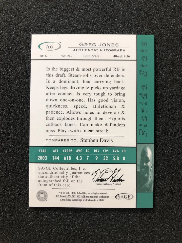 2004 Sage Hit GREG JONES #A6 Autograph ROOKIE CARD 195/250 - Image 4 of 4
