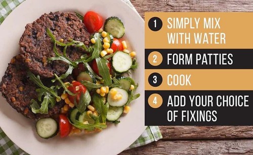 Black Bean Burger Mix, Real Non-Perishable Recipe, 25-Year Shelf Life 60 serving - Picture 5 of 5