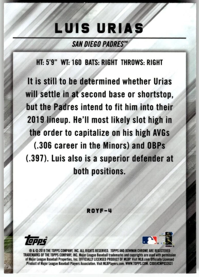 2019 Bowman #ROYF-4 Luis Urias Rookie of the Year Favorites - Image 2 of 2