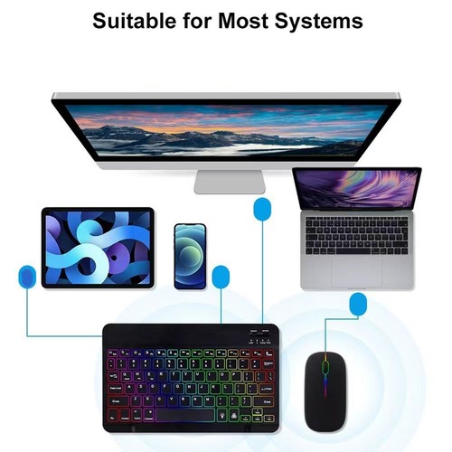 Rechargeable and Backlit Keyboard & Mouse Set for For ipad Compact and Reliable - Picture 3 of 8