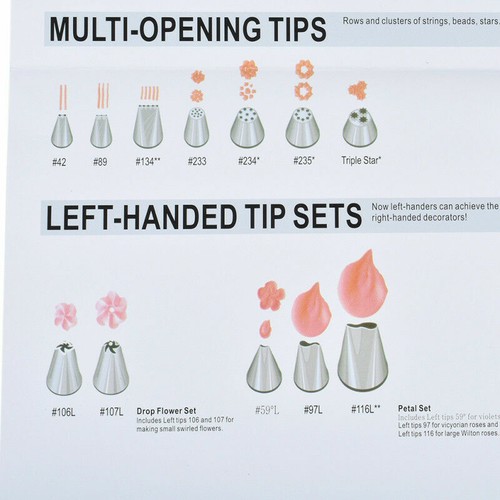 Birthday Party Nozzles Instruction Family Cake Decorating Tip Poster Wedding Acc - Picture 4 of 6