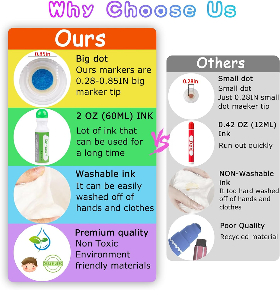 Dot Markers for Toddlers Kids Preschool, Bingo Daubers Washable Art