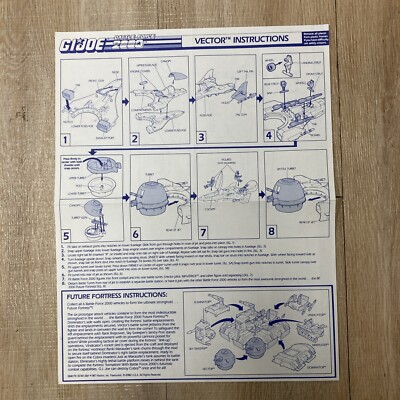 Hasbro 1987 Vector Instructions and blueprints, G.I. JOE