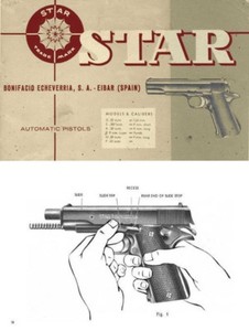 Star Pistols Models -SI, S, A, B, M, P Manual (English Text)
