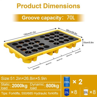 2 Drum Spill Containment Pallet, 30 Gal Spill / 5000LB Capacity US