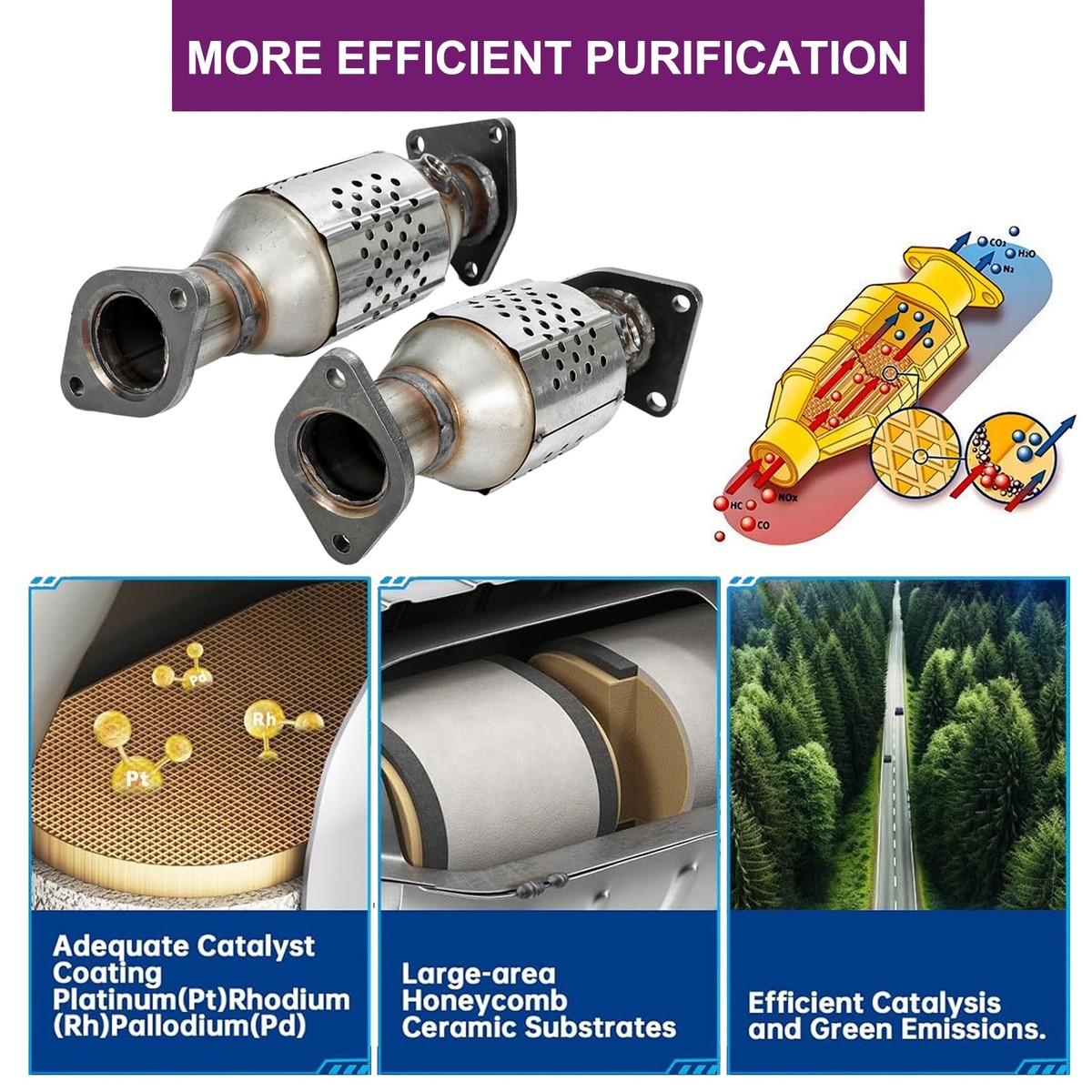 2x Front Catalytic Converter for 2012-2018 Nissan NV1500 NV2500