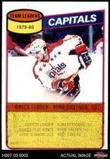1980 Topps #49 Mike Gartner Capitals Leaders Capitals-Hockey 4 - VG/EX
