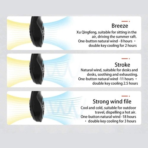 Comfortable Wearable Neck Air Conditioner - Perfect for Travel & Outdoor Fun - Picture 7 of 10