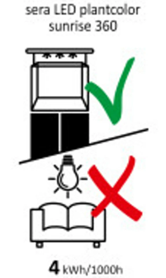 sera LED plantcolor sunrise 360 Pflanzlicht 4,3Watt 20V 36cm lang / für T8 15W - Bild 2 von 4