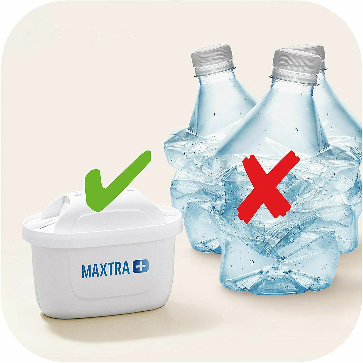 BRITA Style XL Maxtra+ Plus 3.6L Water Filter Fridge Jug + 1 Cartridge