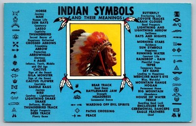 Vintage Indian Symbols Postcard with Native American Chief Image