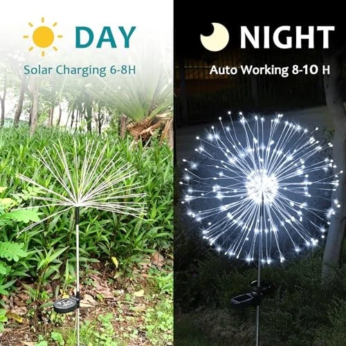 JJGoo Solar Firework Lights, 2 Pack 120 LEDs 2 Lighting 2 Pack, Cool White  - Image 4 of 4