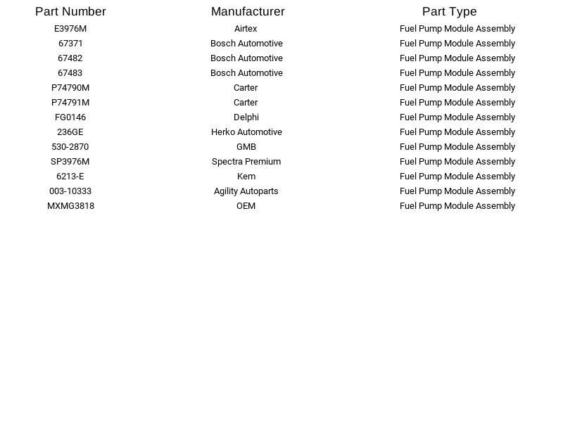 Módulo de bomba de combustible Spectra Premium SP3976M para Chevrolet Oldsmobile Pontiac 1997 Foto 3 de 4