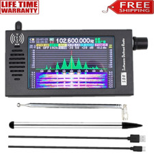 100KHz-149MHz SDR Shortwave Defined Radio FM CW AM SSB WFM Support 99Ch Preset