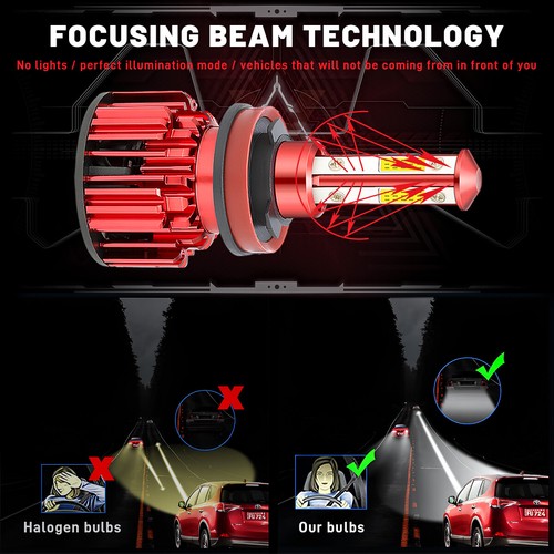 Super Bright 4x Combo H9 H11 LED Headlight High Low Beam Bulbs 10000K White Kit - Picture 6 of 12