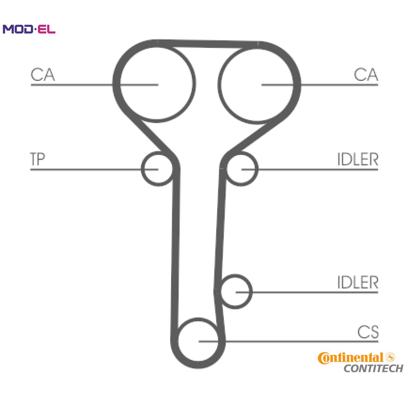 TIMING BELT KIT CT978K2 FOR FORD MONDEO/Mk/II/Turnier/Clipper FOCUS COUGAR 1.8L
