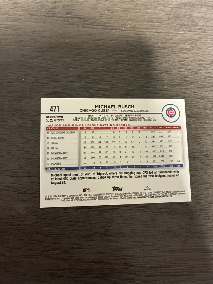 2024 Topps Series 2 Michael Busch Future Stars #471 - Image 2 of 2