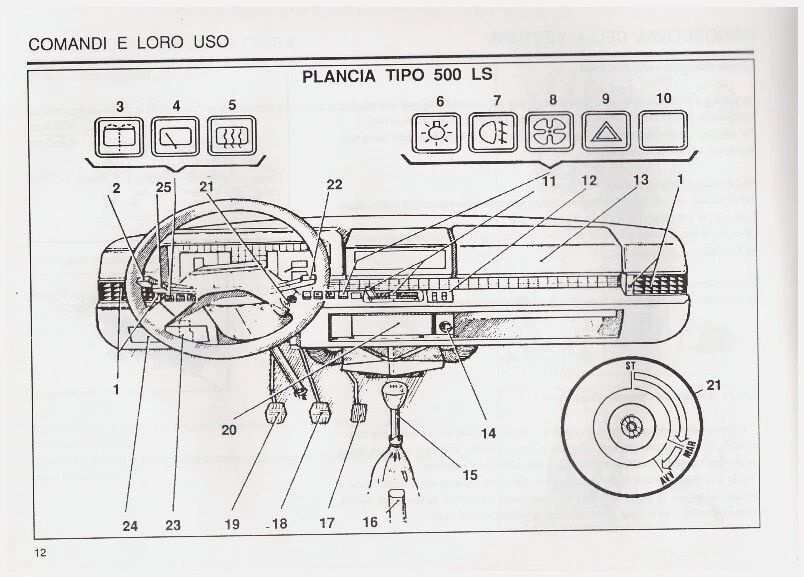 INNOCENTI SMALL 500 - anni 90 - USO E MANUTENZIONE! - Driver’s Handbook - Immagine 2 di 4
