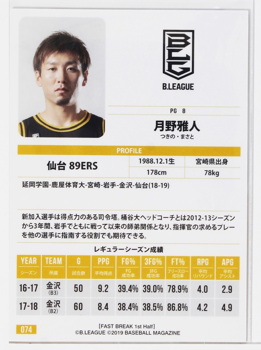 NCAA レトロ カード コンプリートセット (PRESS PASS 98) CPJ