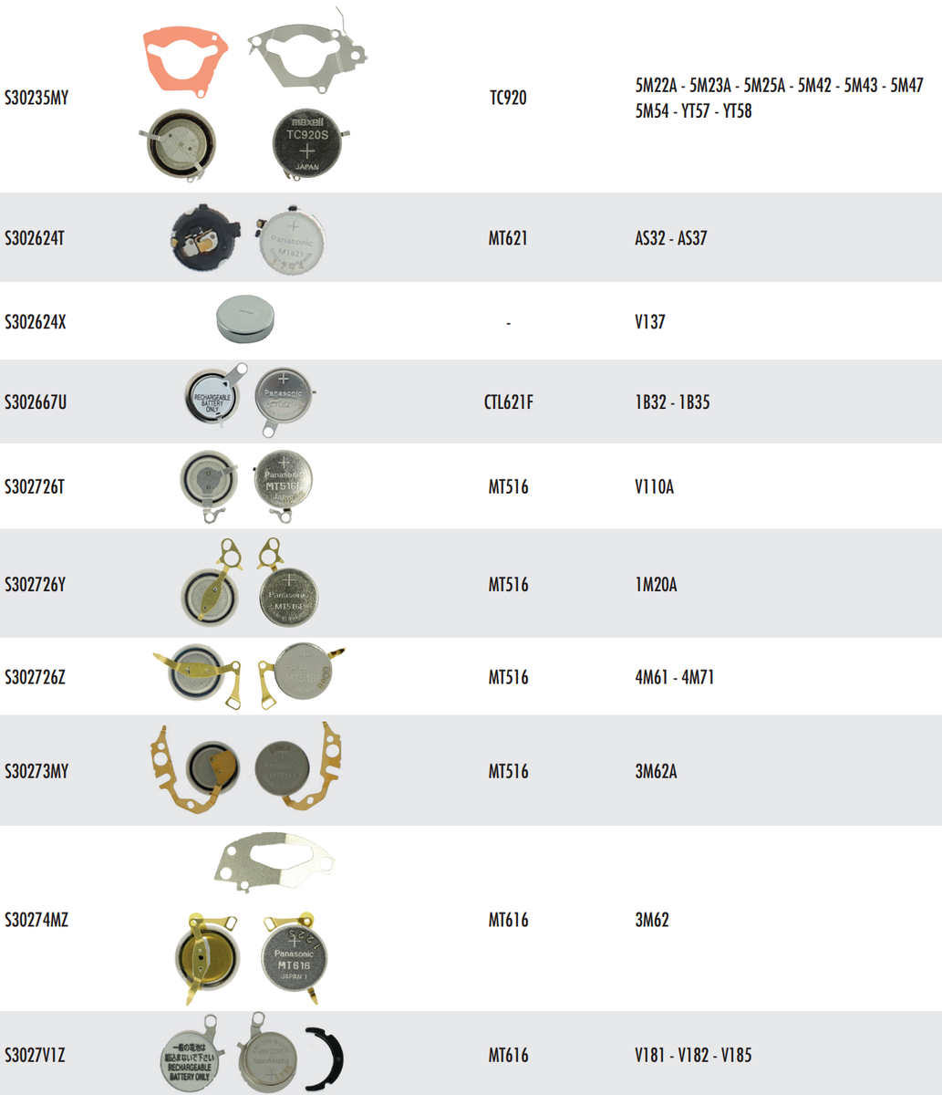 FixtureDisplays Tuyaux en silicone Fixturedisplays®, qualité FixtureDisplays Tuyaux en silicone Fixturedisplays®, qualité
