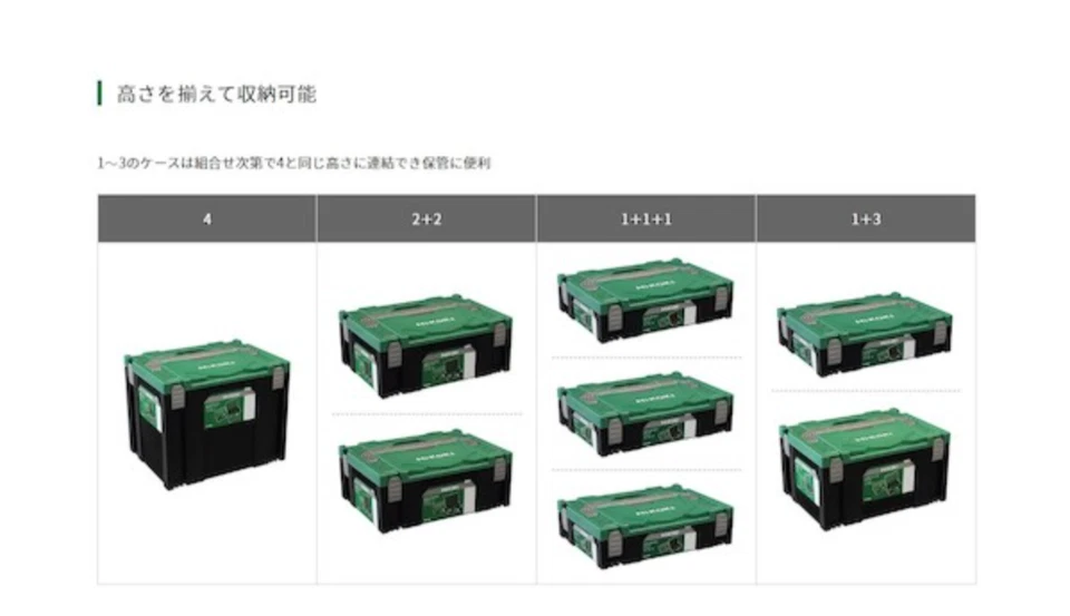 HiKOKI System Case 395mm Width – Stackable Tool Storage Box - Image 3 of 3