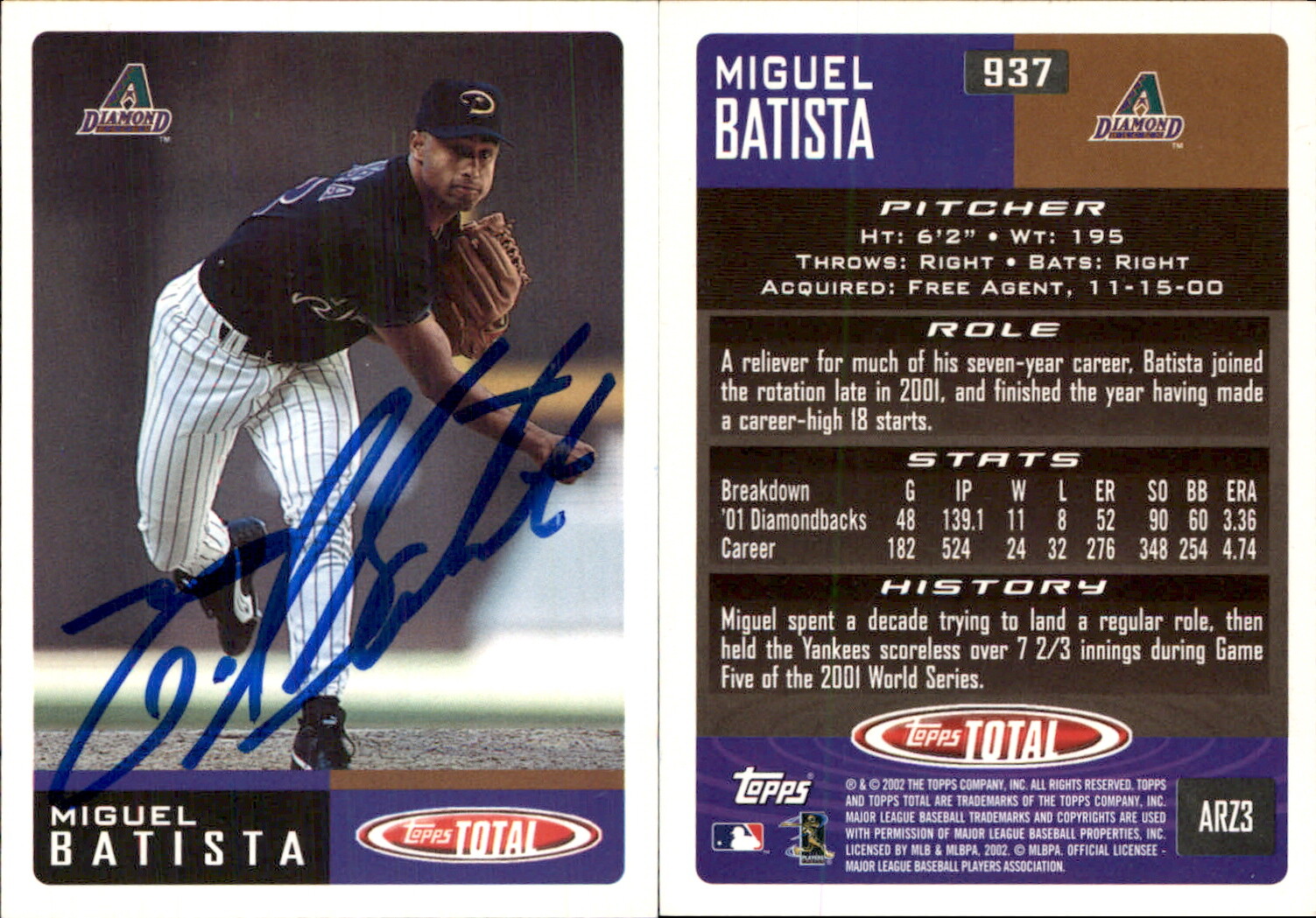 Miguel Batista Signed 2002 Topps Total #937 Card Arizona Diamondbacks Auto AU