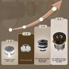 User Friendly Automatic Shut Off Valve with Leak Proof Silicone Gasket