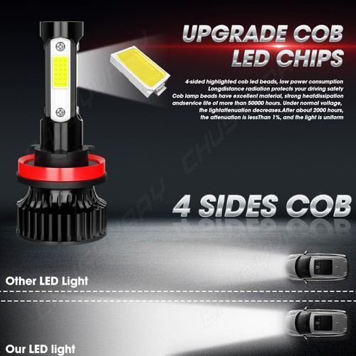 For 2015-2022 Ford F150 LED Headlight Hi-Low Beam+Fog Light Bulbs Super - Picture 11 of 16