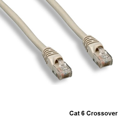 Kentek Gray 10' Cat6 UTP CrossOver Ethernet Patch Cord 24AWG 550MHz Router RJ45