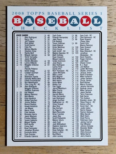 2004 Checklist #1